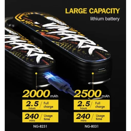 WMARK NG-8631KIT FORMULA W1 ماكينة حلاقة 9000 دورة في الدقيقة وماكينة تشذيب 9000 دورة في الدقيقة، هيكل معدني، إعدادان للسرعة، محرك مغناطيسي، 9 مشط توجيه، تعديلات ذراع تدرج، مدة تشغيل 240 و240 دقيقة .